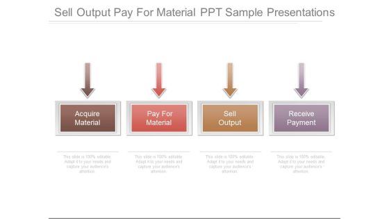 Sell Output Pay For Material Ppt Sample Presentations