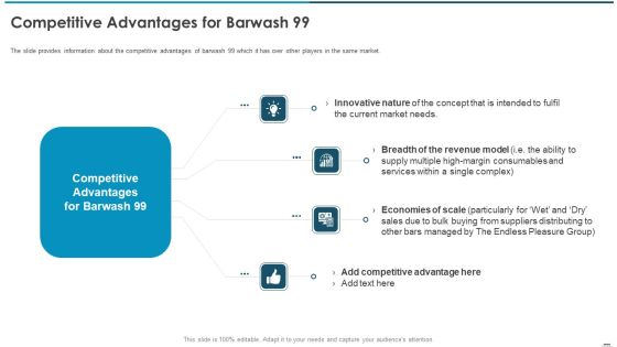 Sell Side Confidential Information Memorandum CIM Pitch Book Competitive Advantages For Barwash 99 Mockup PDF Sell Side Confidential Information Memorandum CIM Pitch Book Competitive Advantages For Barwash 99 Mockup PDF
