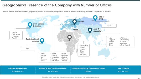 Sell Side Confidential Information Memorandum CIM Pitch Book Geographical Presence Of The Company With Background PDF Sell Side Confidential Information Memorandum CIM Pitch Book Geographical Presence Of The Company With Background PDF