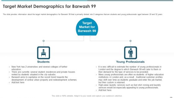 Sell Side Confidential Information Memorandum CIM Pitch Book Target Market Demographics For Barwash 99 Brochure PDF
