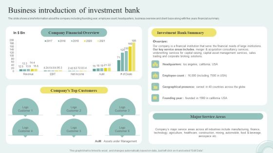 Sell Side M And A Pitchbook With Deal Overview Business Introduction Of Investment Bank Microsoft PDF Sell Side M And A Pitchbook With Deal Overview Business Introduction Of Investment Bank Microsoft PDF