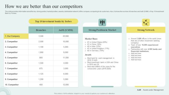 Sell Side M And A Pitchbook With Deal Overview How We Are Better Than Our Competitors Background PDF Sell Side M And A Pitchbook With Deal Overview How We Are Better Than Our Competitors Background PDF