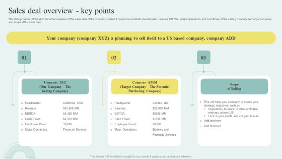 Sell Side M And A Pitchbook With Deal Overview Sales Deal Overview Key Points Microsoft PDF Sell Side M And A Pitchbook With Deal Overview Sales Deal Overview Key Points Microsoft PDF