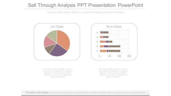 Sell Through Analysis Ppt Presentation Powerpoint Sell Through Analysis Ppt Presentation Powerpoint