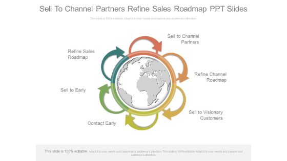 Sell To Channel Partners Refine Sales Roadmap Ppt Slides Sell To Channel Partners Refine Sales Roadmap Ppt Slides