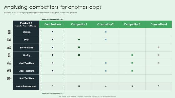 Selling App Development Launch And Marketing Analyzing Competitors For Another Apps Diagrams PDF Selling App Development Launch And Marketing Analyzing Competitors For Another Apps Diagrams PDF