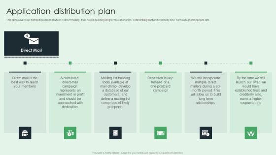 Selling App Development Launch And Marketing Application Distribution Plan Information PDF Selling App Development Launch And Marketing Application Distribution Plan Information PDF