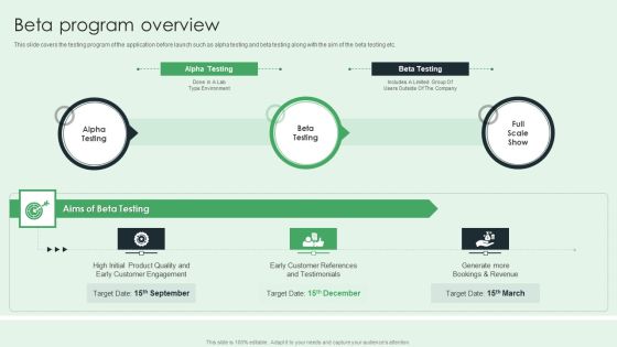 Selling App Development Launch And Marketing Beta Program Overview Slides PDF
