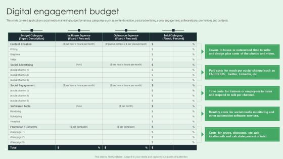 Selling App Development Launch And Marketing Digital Engagement Budget Formats PDF Selling App Development Launch And Marketing Digital Engagement Budget Formats PDF