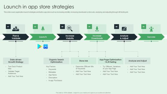 Selling App Development Launch And Marketing Launch In App Store Strategies Rules PDF Selling App Development Launch And Marketing Launch In App Store Strategies Rules PDF