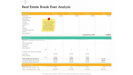 Selling Home Property Real Estate Break Even Analysis Ppt Show Icons PDF
