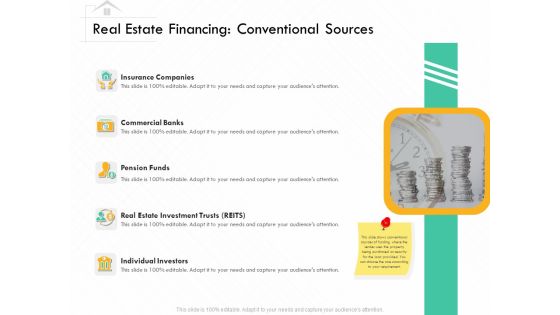 Selling Home Property Real Estate Financing Conventional Sources Ppt Inspiration Guide PDF Selling Home Property Real Estate Financing Conventional Sources Ppt Inspiration Guide PDF