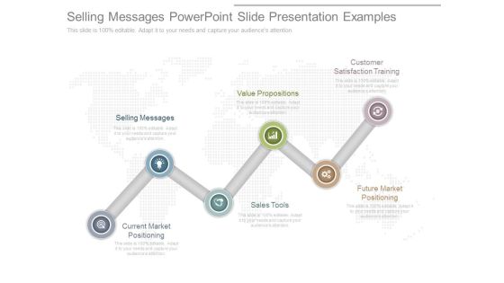 Selling Messages Powerpoint Slide Presentation Examples Selling Messages Powerpoint Slide Presentation Examples