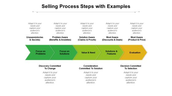 Selling Process Steps With Examples Ppt PowerPoint Presentation Ideas Examples PDF Selling Process Steps With Examples Ppt PowerPoint Presentation Ideas Examples PDF