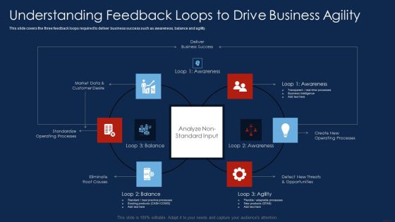 Selling Products And Services Through Business Networking Understanding Feedback Microsoft PDF Selling Products And Services Through Business Networking Understanding Feedback Microsoft PDF