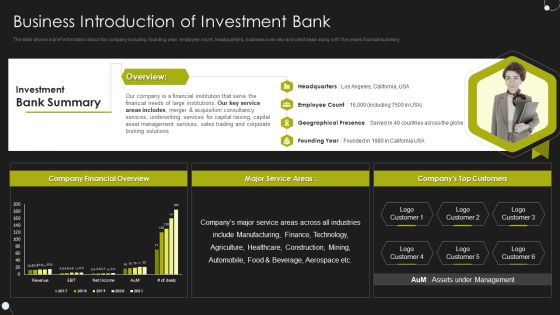 Selling Strategy And Operational Plan Business Introduction Of Investment Bank Ppt Outline Slide Portrait PDF Selling Strategy And Operational Plan Business Introduction Of Investment Bank Ppt Outline Slide Portrait PDF