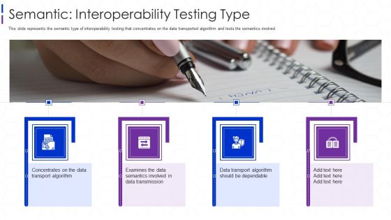Semantic Interoperability Testing Type Sample PDF Semantic Interoperability Testing Type Sample PDF