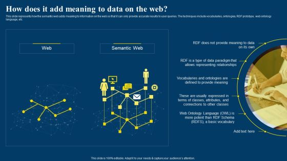 Semantic Web Business Framework Advantages IT How Does It Add Meaning To Data Portrait PDF Semantic Web Business Framework Advantages IT How Does It Add Meaning To Data Portrait PDF