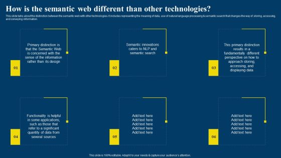 Semantic Web Business Framework Advantages IT How Is The Semantic Web Different Than Icons PDF Semantic Web Business Framework Advantages IT How Is The Semantic Web Different Than Icons PDF
