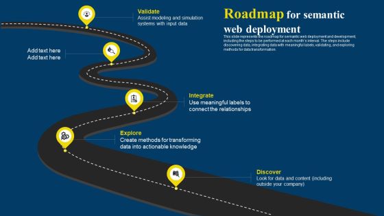 Semantic Web Business Framework Advantages IT Roadmap For Semantic Web Topics PDF Semantic Web Business Framework Advantages IT Roadmap For Semantic Web Topics PDF