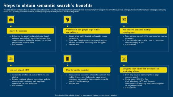Semantic Web Business Framework Advantages IT Steps To Obtain Semantic Searchs Benefits Mockup PDF Semantic Web Business Framework Advantages IT Steps To Obtain Semantic Searchs Benefits Mockup PDF