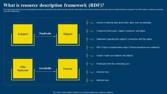 Semantic Web Business Framework Advantages IT What Is Resource Description Framework Demonstration PDF Semantic Web Business Framework Advantages IT What Is Resource Description Framework Demonstration PDF