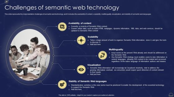 Semantic Web Technologies Challenges Of Semantic Web Technology Clipart PDF Semantic Web Technologies Challenges Of Semantic Web Technology Clipart PDF