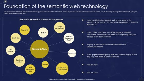 Semantic Web Technologies Foundation Of The Semantic Web Technology Summary PDF Semantic Web Technologies Foundation Of The Semantic Web Technology Summary PDF