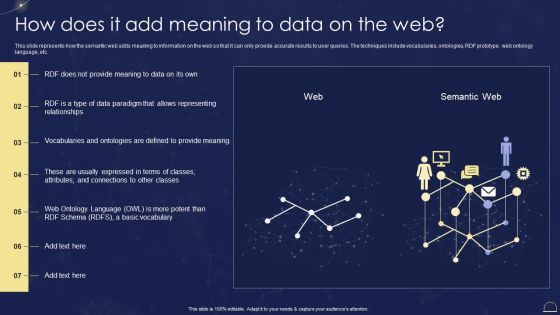 Semantic Web Technologies How Does It Add Meaning To Data On The Web Information PDF Semantic Web Technologies How Does It Add Meaning To Data On The Web Information PDF