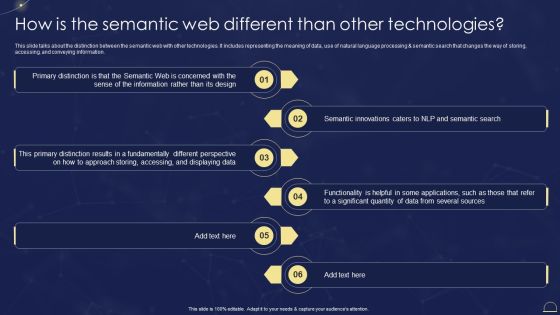 Semantic Web Technologies How Is The Semantic Web Different Than Other Microsoft PDF Semantic Web Technologies How Is The Semantic Web Different Than Other Microsoft PDF