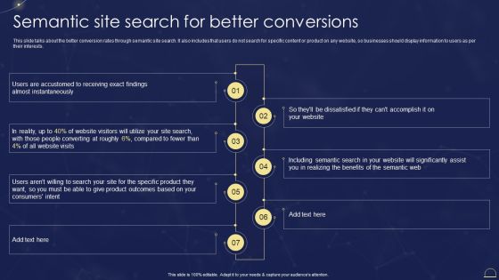 Semantic Web Technologies Semantic Site Search For Better Conversions Guidelines PDF