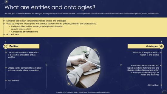 Semantic Web Technologies What Are Entities And Ontologies Diagrams PDF Semantic Web Technologies What Are Entities And Ontologies Diagrams PDF