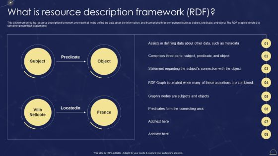 Semantic Web Technologies What Is Resource Description Framework RDF Infographics PDF Semantic Web Technologies What Is Resource Description Framework RDF Infographics PDF