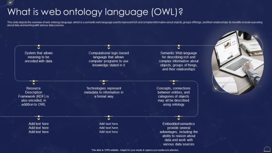 Semantic Web Technologies What Is Web Ontology Language OWL Professional PDF Semantic Web Technologies What Is Web Ontology Language OWL Professional PDF