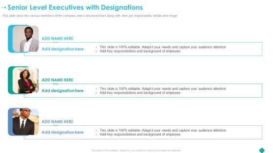Senior Level Executives With Designations Ppt Infographic Template Graphics Tutorials PDF Senior Level Executives With Designations Ppt Infographic Template Graphics Tutorials PDF