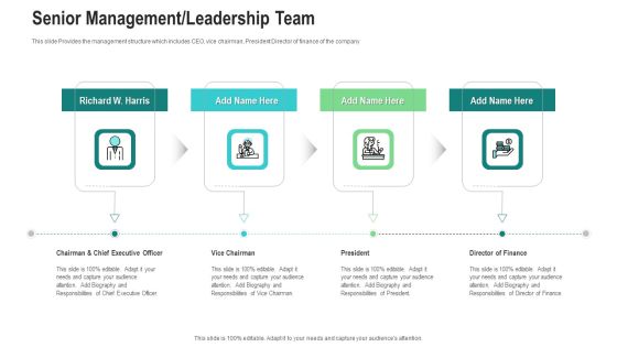 Senior Management Leadership Team Ppt Summary Outline PDF