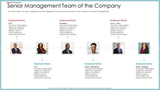 Senior Management Team Of The Company Ppt Icon Backgrounds PDF