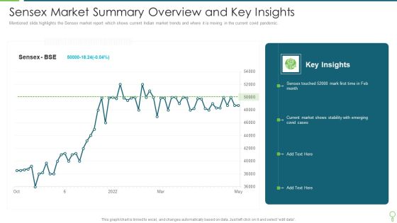 Sensex Market Summary Overview And Key Insights Brochure PDF Sensex Market Summary Overview And Key Insights Brochure PDF