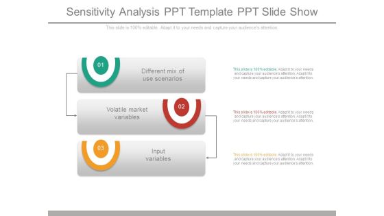 Sensitivity Analysis Ppt Template Ppt Slide Show Sensitivity Analysis Ppt Template Ppt Slide Show