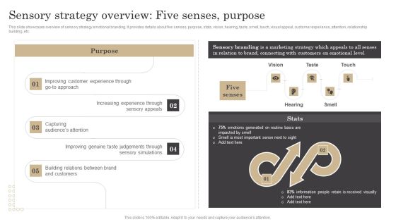 Sensory Strategy Overview Five Senses Purpose Ppt Professional Samples PDF Sensory Strategy Overview Five Senses Purpose Ppt Professional Samples PDF