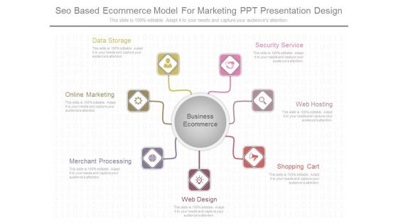 Seo Based Ecommerce Model For Marketing Ppt Presentation Design