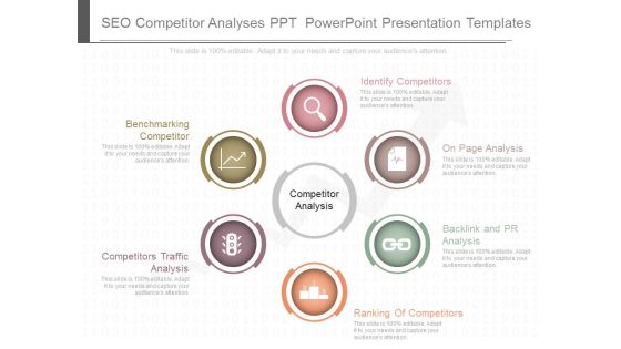 Seo Competitor Analyses Ppt Powerpoint Presentation Templates