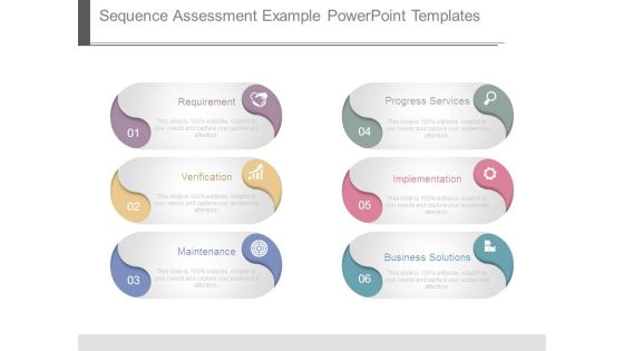 Sequence Assessment Example Powerpoint Templates