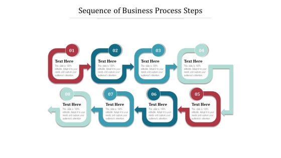 Sequence Of Business Process Steps Ppt PowerPoint Presentation Gallery Good PDF Sequence Of Business Process Steps Ppt PowerPoint Presentation Gallery Good PDF