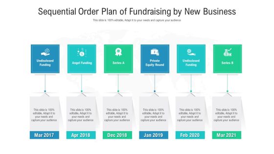 Sequential Order Plan Of Fundraising By New Business Ppt PowerPoint Presentation Gallery Designs Download PDF