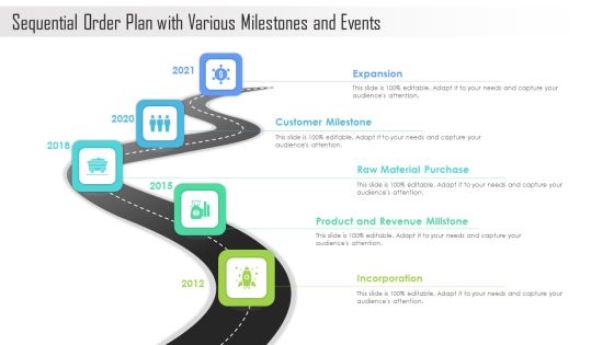 Sequential Order Plan With Various Milestones And Events Ppt PowerPoint Presentation Gallery Infographic Template PDF Sequential Order Plan With Various Milestones And Events Ppt PowerPoint Presentation Gallery Infographic Template PDF