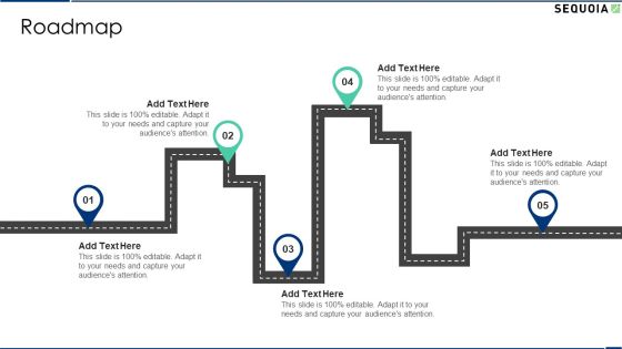 Sequoia Company Capital Raising Elevator Roadmap Topics PDF