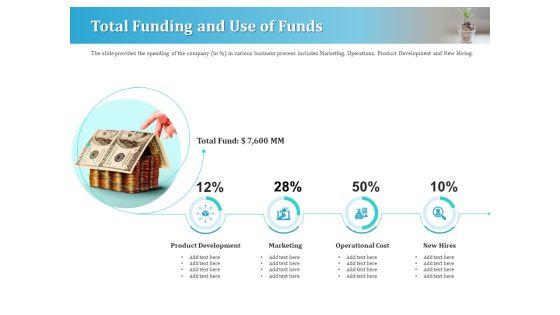 Series A Funding For Start Up Total Funding And Use Of Funds Diagrams PDF Series A Funding For Start Up Total Funding And Use Of Funds Diagrams PDF