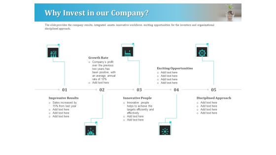 Series A Funding For Start Up Why Invest In Our Company Brochure PDF Series A Funding For Start Up Why Invest In Our Company Brochure PDF