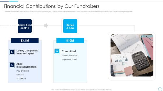 Series A Funding Round Pitch Deck Financial Contributions By Our Fundraisers Ppt Infographics Icons PDF Series A Funding Round Pitch Deck Financial Contributions By Our Fundraisers Ppt Infographics Icons PDF
